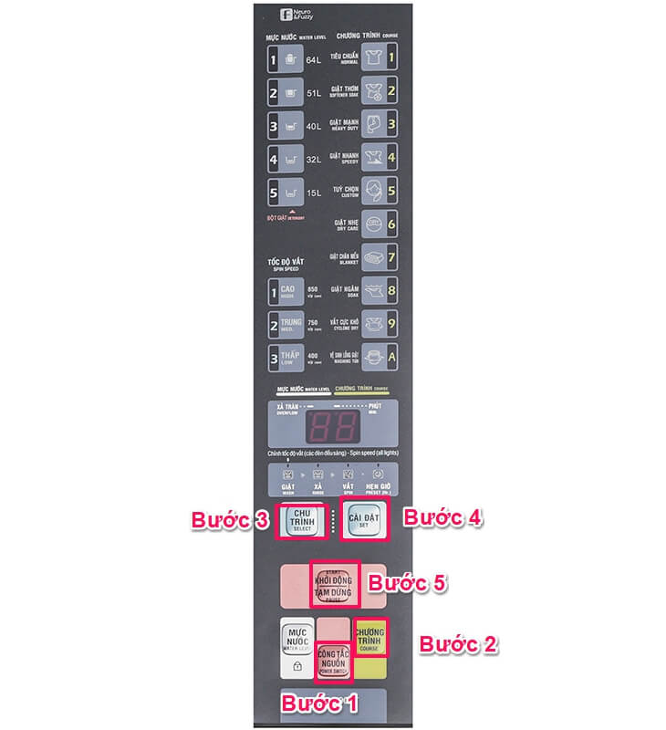 Cách cài đặt chương trình tùy chọn với máy giặt Aqua Sanyo