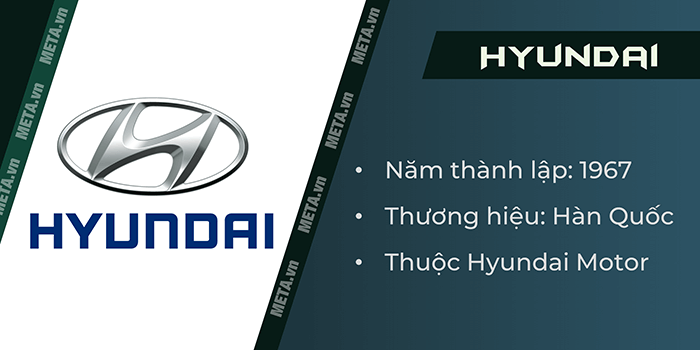 Logo thương hiệu xe hơi Hyundai