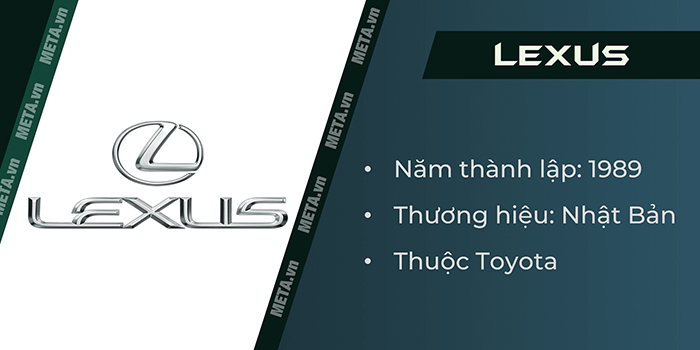 Logo thương hiệu ô tô Lexus