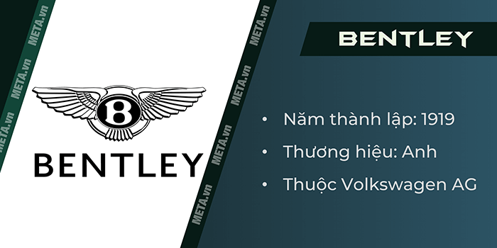 Logo thương hiệu xe ô tô Bentley