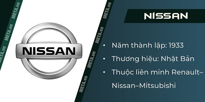 Logo thương hiệu ô tô Nissan