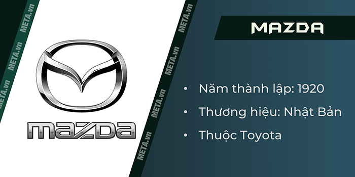 Logo thương hiệu xe hơi Mazda