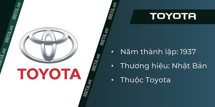 Logo thương hiệu xe Toyota