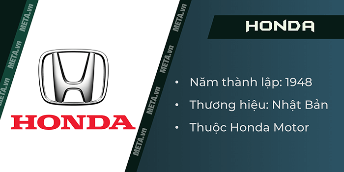 Logo thương hiệu xe ô tô Honda