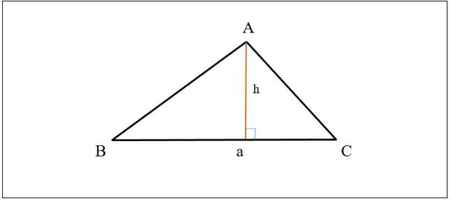 Công thức tính diện tích hình tam giác thường