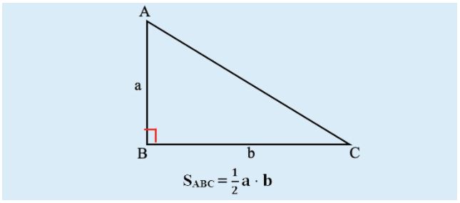 Công thức tính diện tích hình tam giác vuông