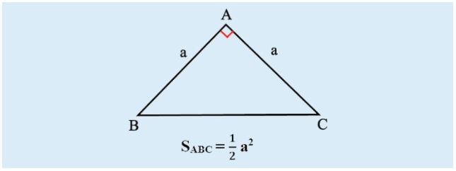 Công thức tính diện tích tam giác vuông cân