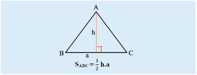 Phương trình tính diện tích tam giác đều