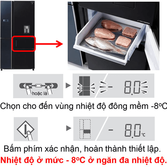 Công nghệ cấp đông mềm trên tủ lạnh Sharp
