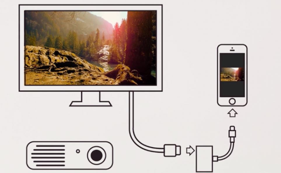 Cách kết nối iPhone với tivi Samsung bằng cáp HDMI