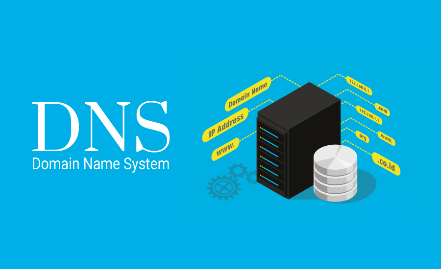 Domain name system là gì?