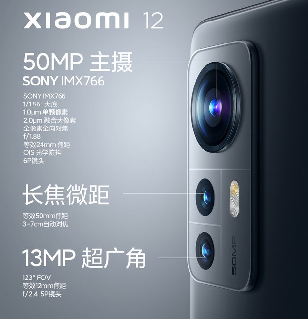 Hình ảnh rò rỉ của Xiaomi 12 