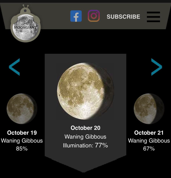 Trend mặt trăng ngày sinh là gì?