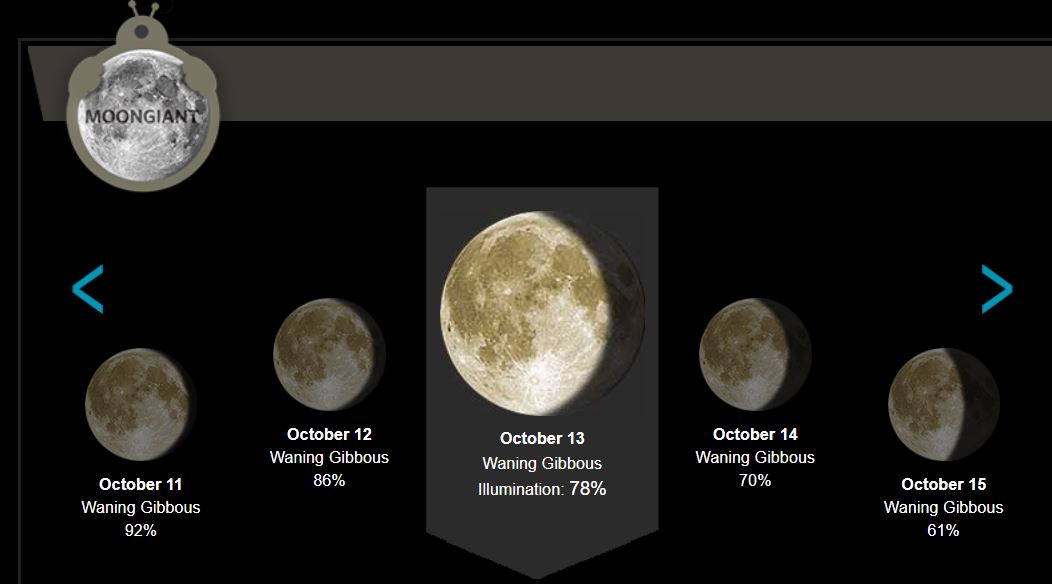 Làm thế nào để tìm hình ảnh của mặt trăng theo ngày tháng năm sinh?
