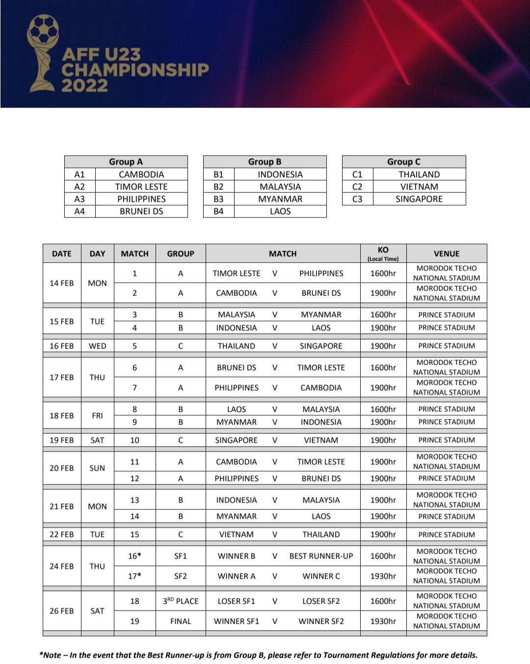 Lịch thi đấu U23 Đông Nam Á