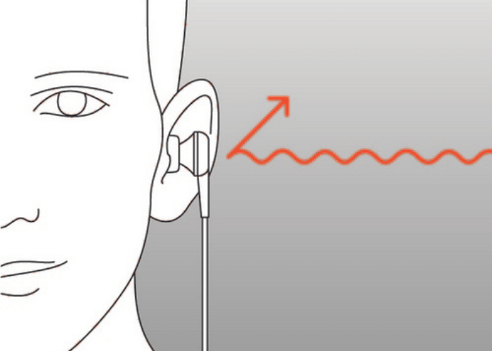 Cấu trúc hoạt động của tai nghe chống ồn thụ động