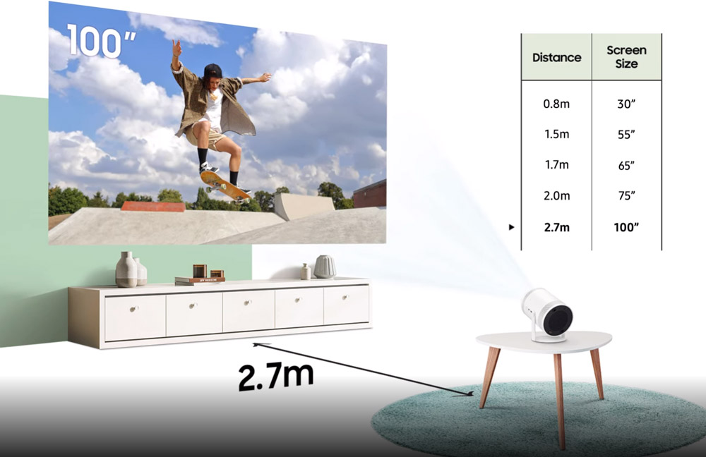 Máy chiếu The Freestyle thay đổi kích thước màn hình linh động từ 30 - 100 inch