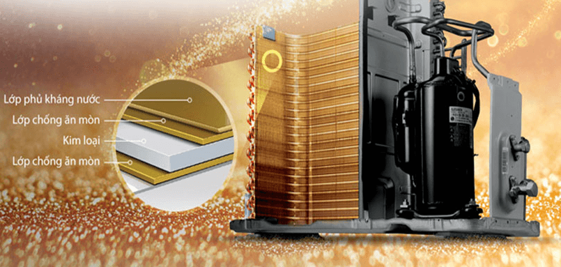 Điều hòa Gree lại ứng dụng công nghệ mạ vàng trên dàn tản nhiệt 
