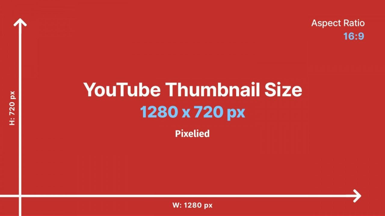 Kích thước chuẩn của hình thu nhỏ trên Youtube