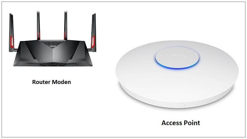 Router Modem và Access Point