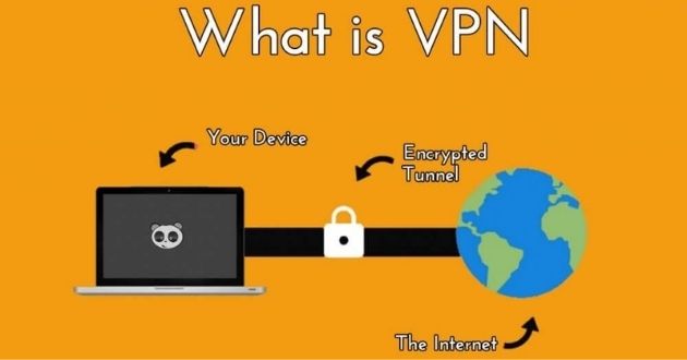 VPN là gì? Cách tải và sử dụng VPN trên điện thoại, máy tính