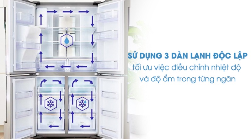 Công nghệ Triple Cooling 3 dàn lạnh độc lập trên tủ lạnh Samsung