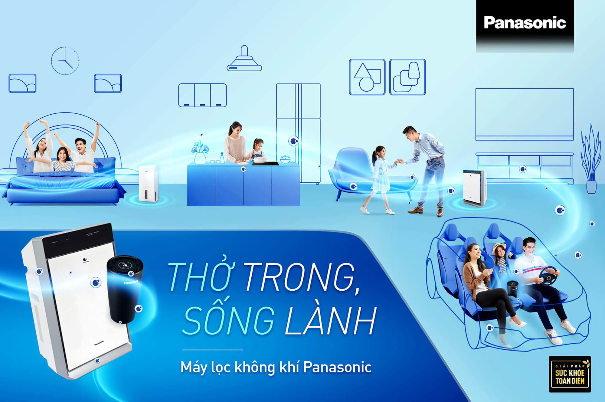 Máy lọc không khí Panasonic là một trong bốn giải pháp của Panasonic để cải thiện chất lượng không khí trong nhà