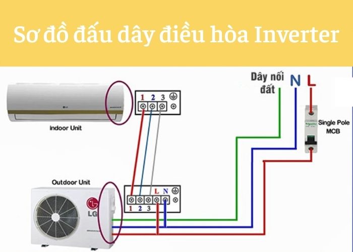 Sơ đồ đấu dây điều hòa không khí biến tần