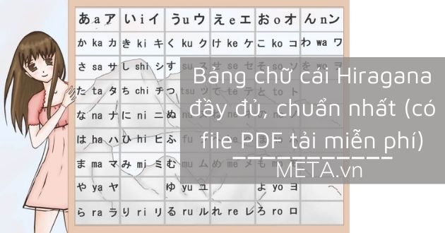 bảng chữ cái tiếng Nhật