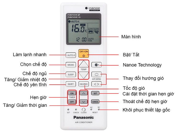 Nút tắt / mở màu vàng trên điều khiển điều hòa Panasonic