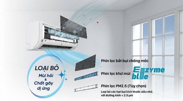 Điều hòa Daikin FTKB và điều hòa Daikin FTKY đều được trang bị bộ lọc bụi