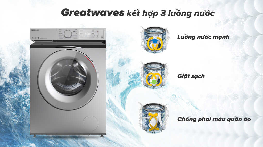 Công nghệ giặt Superwave độc ​​quyền Greatwaves