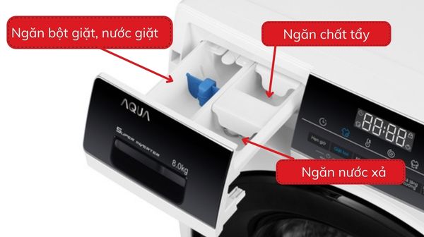 Phòng chứa máy giặt Aqua cửa ngang loại 1