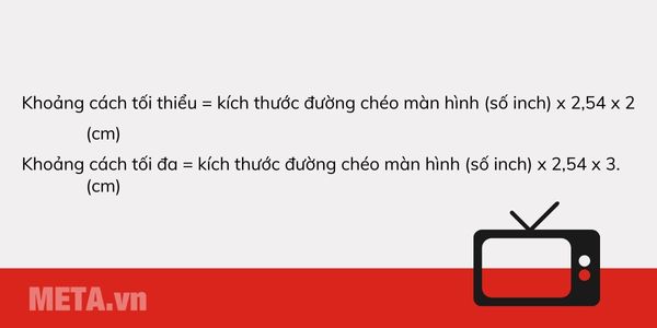 Chọn TV dựa trên khoảng cách từ người xem đến TV