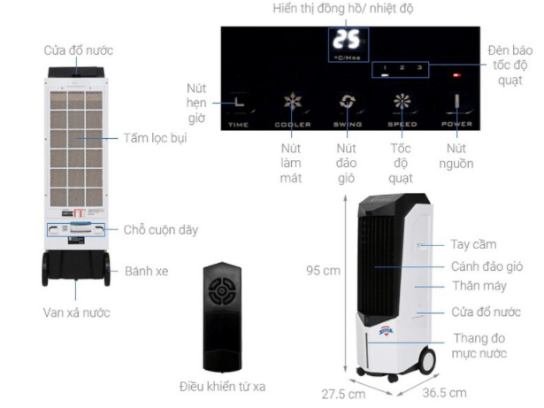 Cách sử dụng quạt hơi nước Boss S106