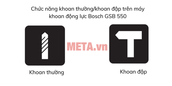 Cách điều chỉnh phương pháp khoan thường và khoan búa trên máy khoan GSB 550