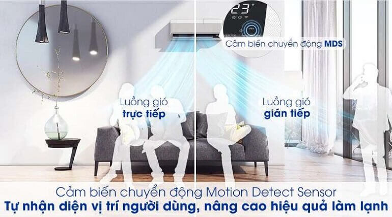 Công nghệ điều hòa không khí Samsung Motion Detect Sensor (MDS)