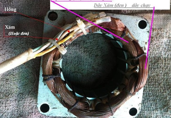 Cuộn dây đề màu hồng hoặc đỏ bị đứt cũng làm quạt chạy chậm Cuộn dây đề màu hồng hoặc đỏ bị đứt cũng làm quạt chạy chậm