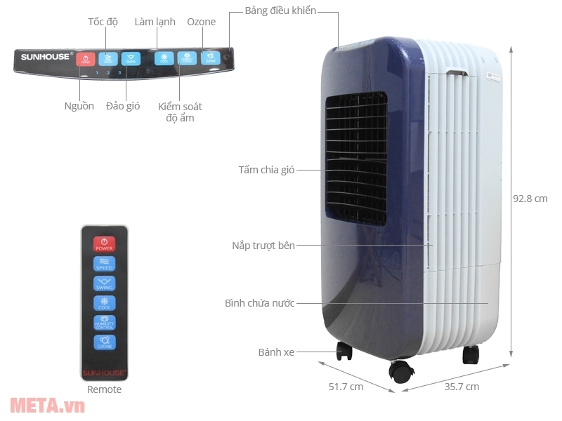 Cấu tạo của quạt điều hòa Sunhouse SHD7725 Cấu tạo của quạt điều hòa Sunhouse SHD7725