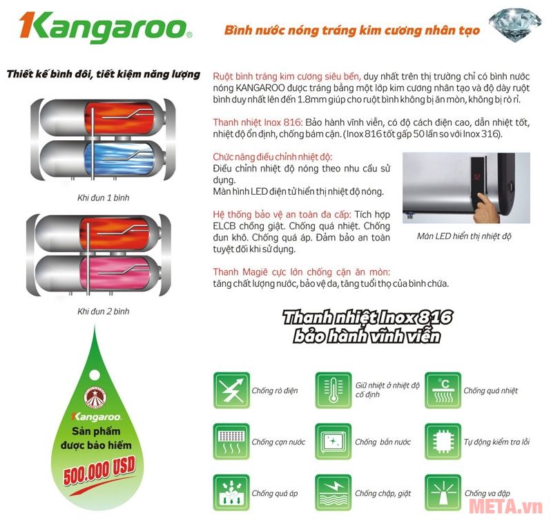 Bình nước nóng Kangaroo với nhiều ưu điểm vượt trội.