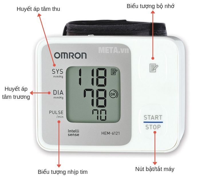 Máy đo huyết áp cổ tay HEM-6121 có màn hình LCD lớn, dễ đọc kết quả đo.
