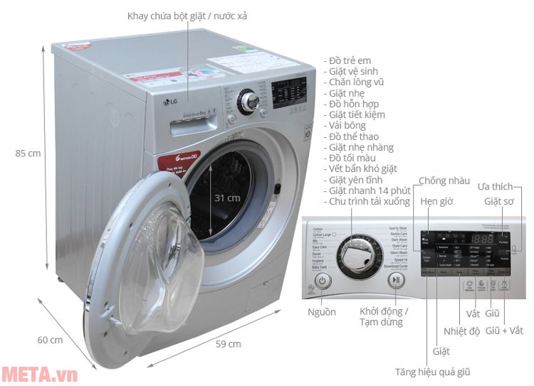 Cấu tạo của máy giặt lồng ngang LG F1408NPR